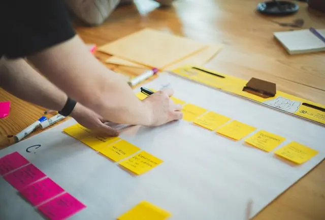 Hybrid workplace strategy