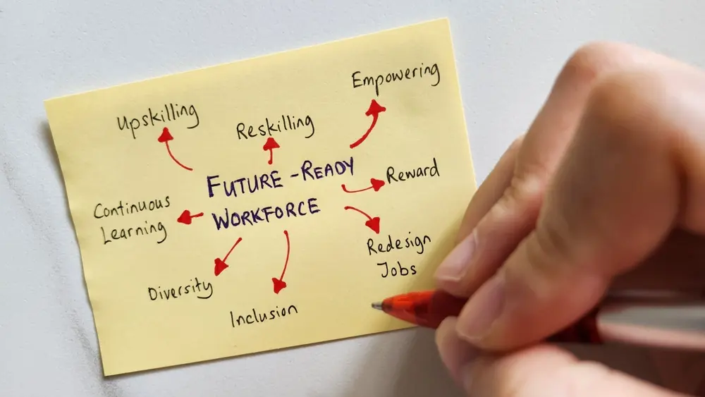 How to Build & Implement A Strategic Workforce Plan?