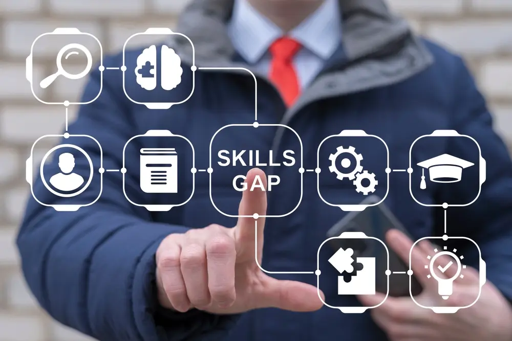 How to Conduct a Skills Gap Analysis For Your Organisation