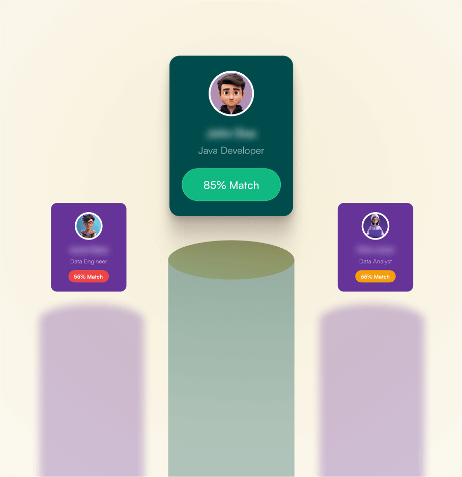 Know exactly where you stand with a talent tool that offers precision job fit scores image v3