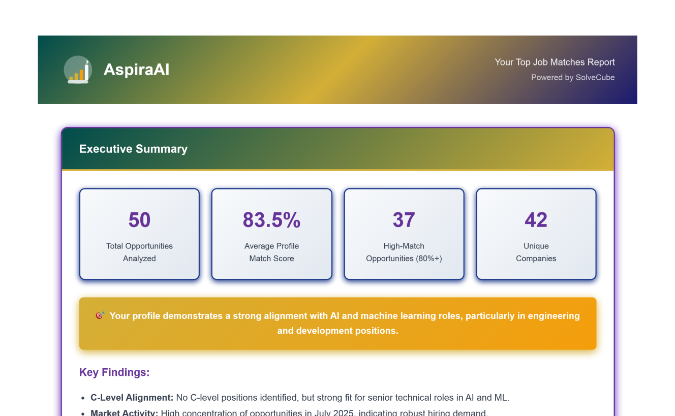 Recommended Action Plan tab image