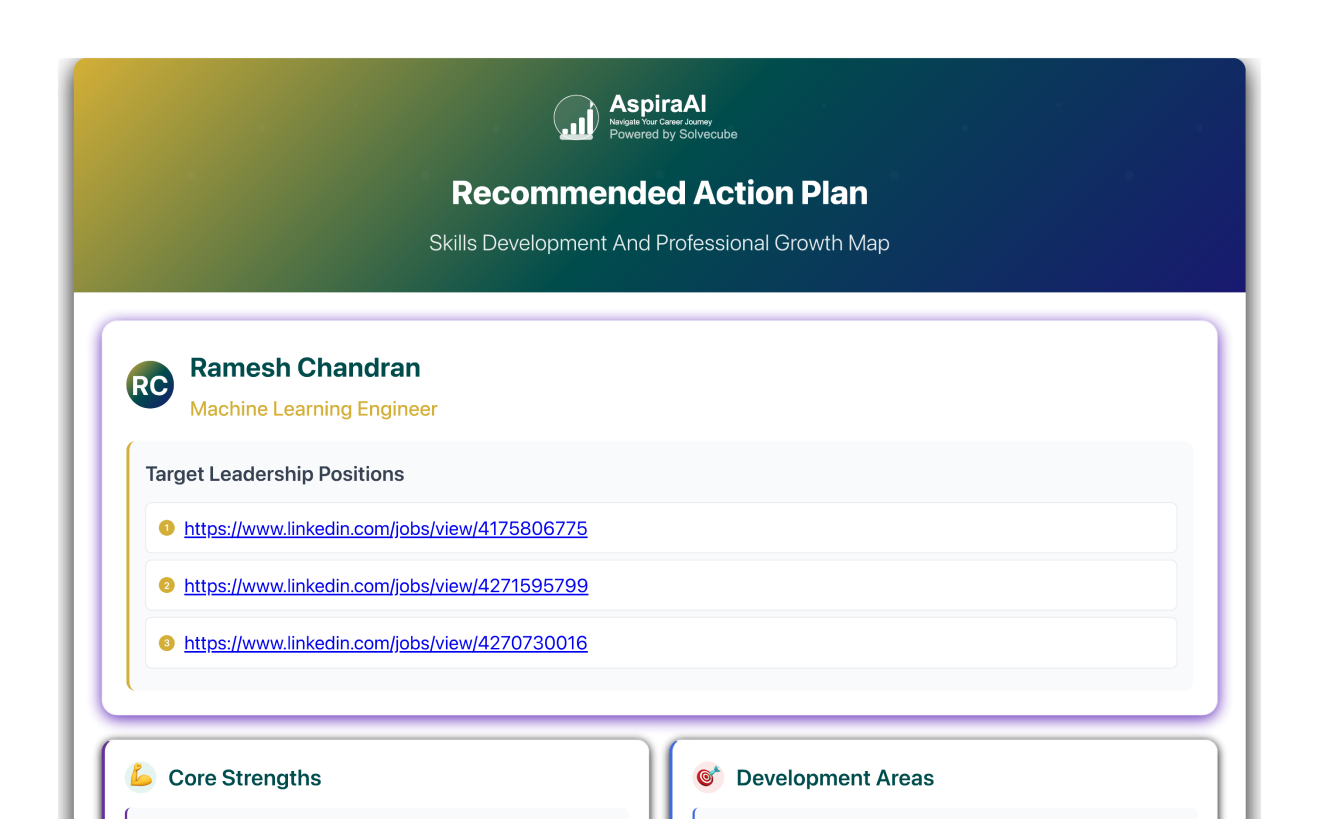 Your Top Job Matches tab image